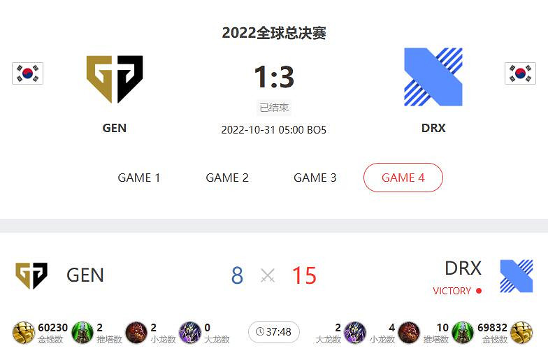 《英雄聯盟》pyosik世界賽使用千玨介紹