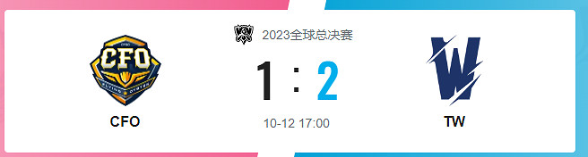 《lol》入圍賽CFO vs TW影片介紹