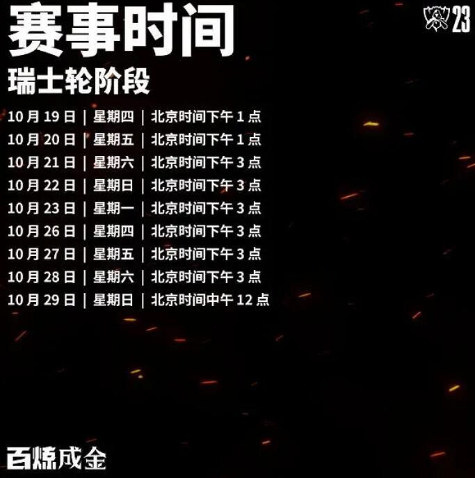 《英雄聯盟》瑞士輪規則介紹