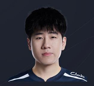 《英雄聯盟》lng戰隊2023陣容國籍介紹