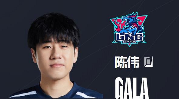 《英雄聯盟》lng戰隊韓國人2023介紹