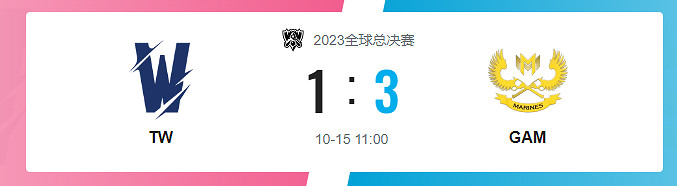 《lol》入圍賽TW vs GAM影片介紹