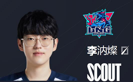 《英雄聯盟》lng戰隊韓國人2023介紹