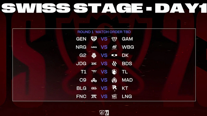 《lol》S13瑞士輪淘汰賽抽簽時間介紹
