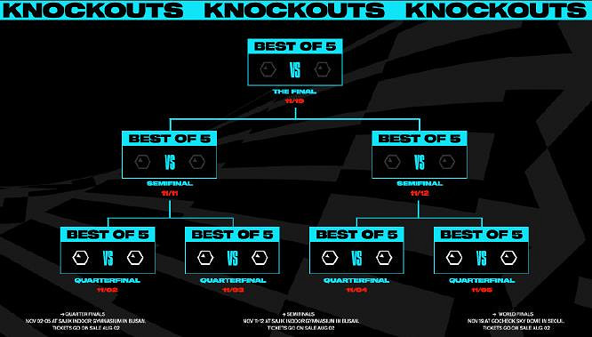 《lol》S13總決賽韓國門票購買方法