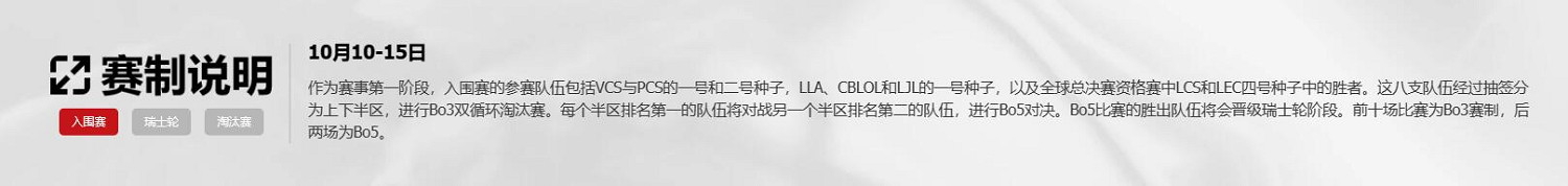 《英雄聯盟》S13入圍賽規則介紹