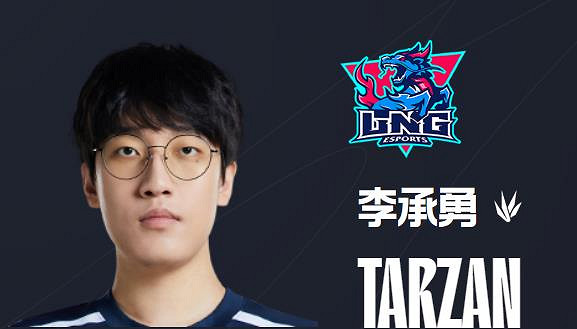 《英雄聯盟》lng戰隊韓國人2023介紹