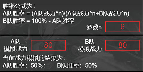 《lol》全球總決賽S13模擬器網址入口