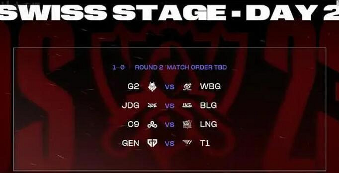 《英雄聯盟》S13瑞士輪第二輪抽簽結果一覽