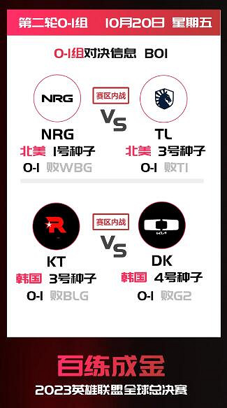 《lol》S13全球總決賽瑞士輪第二輪抽簽結果