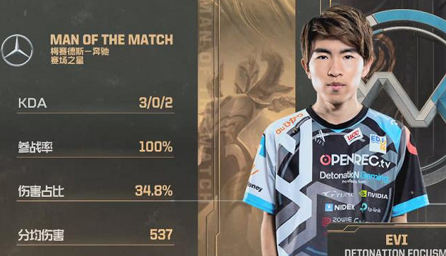 《lol》入圍賽DFM vs CFO影片介紹