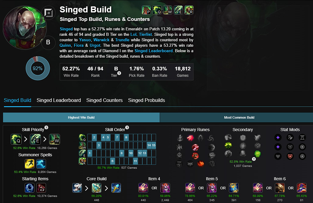 《lol》最新無限火力英雄強度排行榜