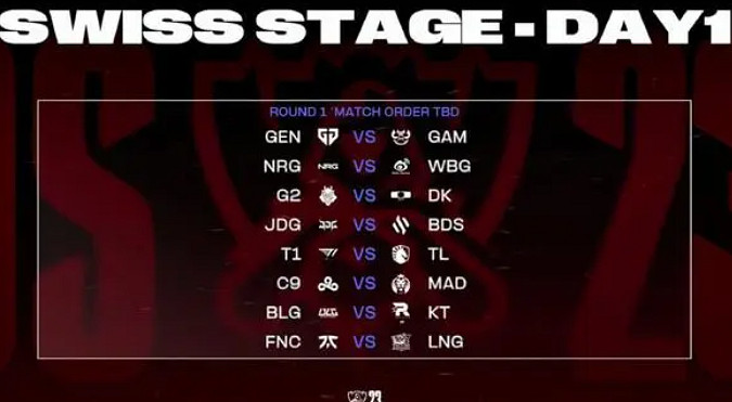 《lol》S13瑞士輪抽簽結果