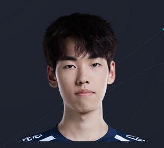 《英雄聯盟》lng戰隊2023陣容國籍介紹