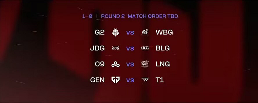 《lol》S13瑞士輪第二輪抽簽分析預測