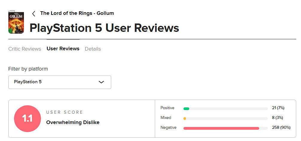 為不超魔戒咕嚕！有玩家給《骷髏島金剛崛起》刷好評