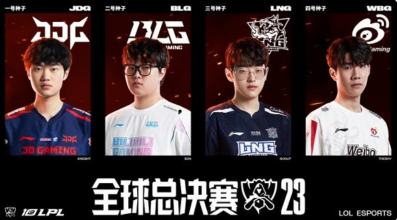 《lol》全球英雄聯盟戰隊數量介紹