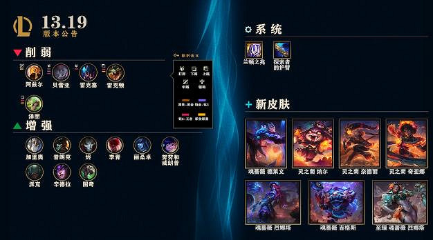 《lol》2023國慶無限火力上線時間 《lol》2023國慶無限火力上線時間