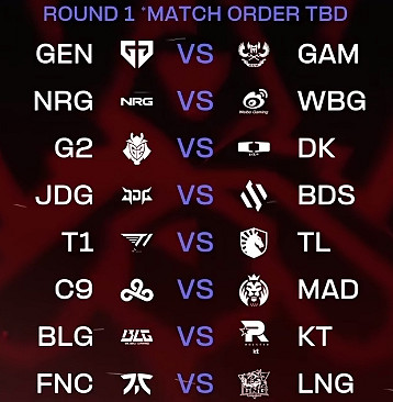 《英雄聯盟》全球總決賽瑞士輪隊伍一覽