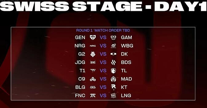 《英雄聯盟》瑞士輪規則介紹