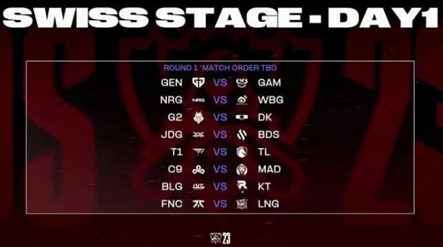 《英雄聯盟》S13瑞士輪開始時間介紹