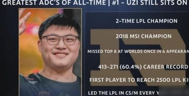 《英雄聯盟》史上最強adc盤點