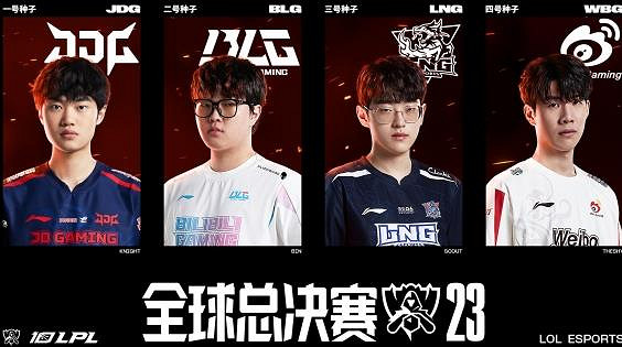 《lol》S13晉級世界賽隊伍分享