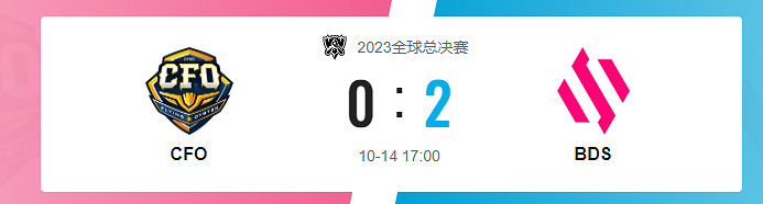 《lol》入圍賽CFO vs BDS影片介紹