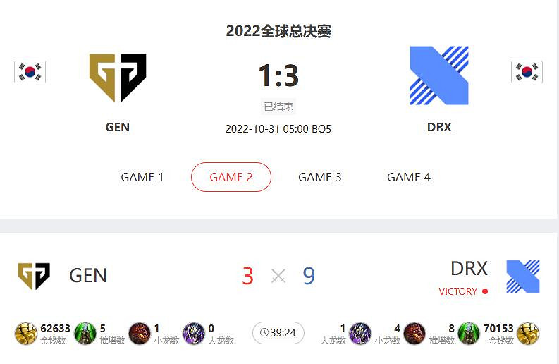 《英雄聯盟》pyosik世界賽使用千玨介紹