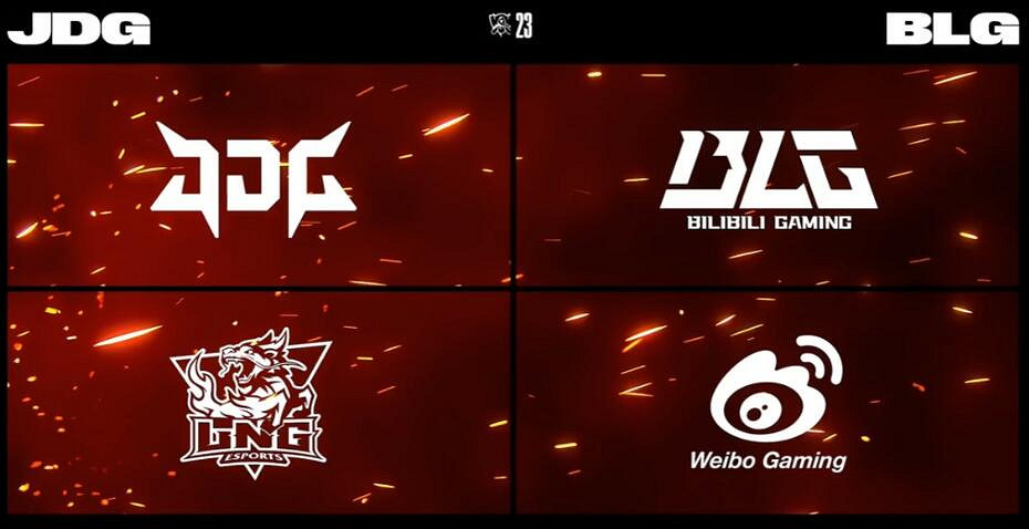 《英雄聯盟》全球總決賽隊伍介紹