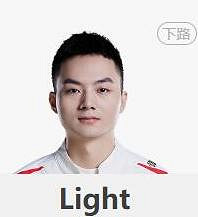 《lol》wbg2023世界賽賽程一覽