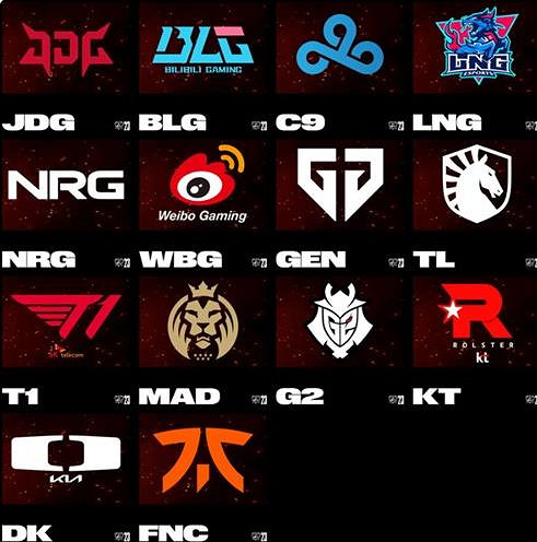 《lol》S13晉級世界賽隊伍名單