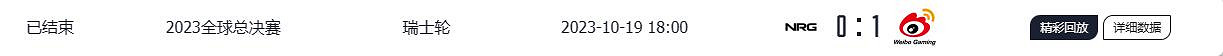 《lol》wbg2023世界賽賽程一覽
