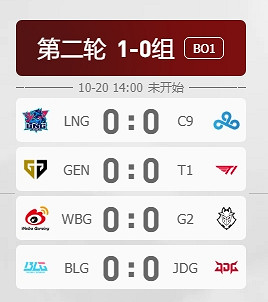 《lol》世界賽瑞士輪第二輪對陣名單一覽