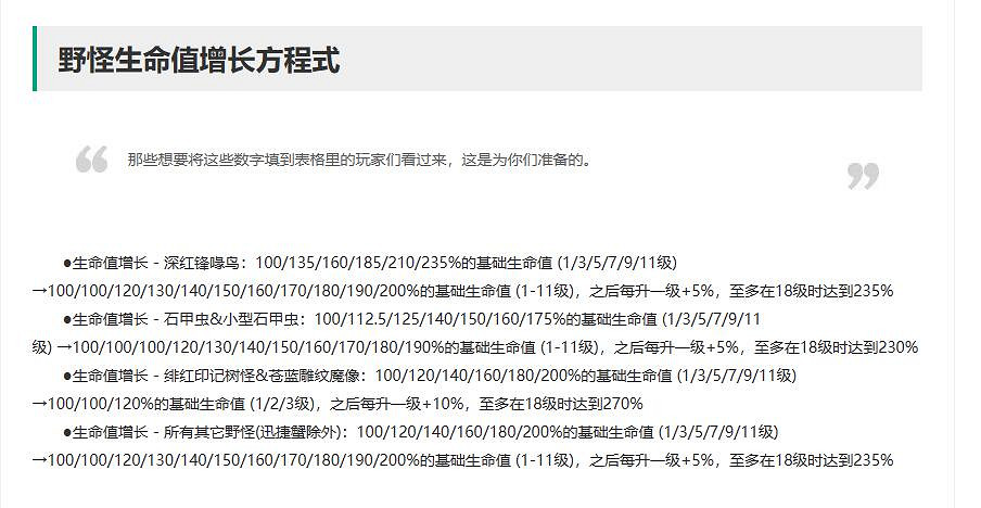 《英雄聯盟》10月12日更新公告內容一覽