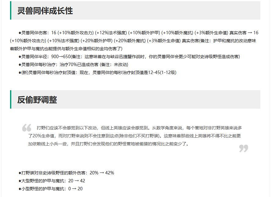 《英雄聯盟》10月12日更新公告內容一覽