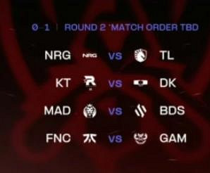 《LOL》S13世界賽瑞士輪第二輪對陣名單介紹 《LOL》S13世界賽瑞士輪第二輪對陣名單介紹