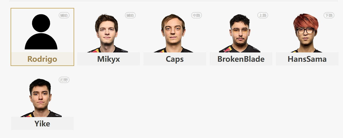 《lol》S13歐洲參賽隊伍介紹