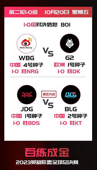 《lol》S13全球總決賽瑞士輪第二輪抽簽結果