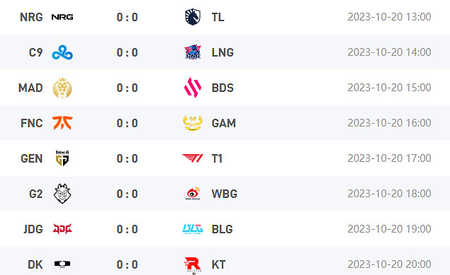 《英雄聯盟》2023S13世界賽瑞士輪第二輪賽程介紹
