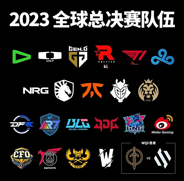 《lol》S13全球總決賽lpl賽程解析