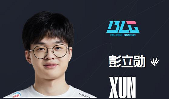 《英雄聯盟》blg戰隊成員介紹分享