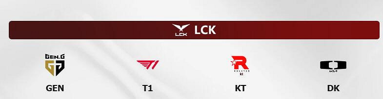 《英雄聯盟》S13全球總決賽lck名額介紹