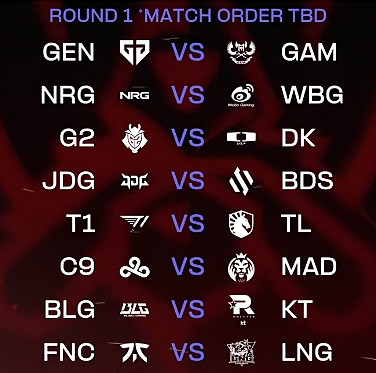 《lol》全球總決賽瑞士輪抽簽結果一覽
