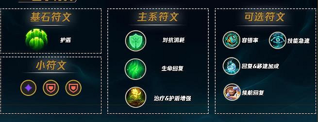 《lol》無限火力錘石出裝—刀流天賦推薦