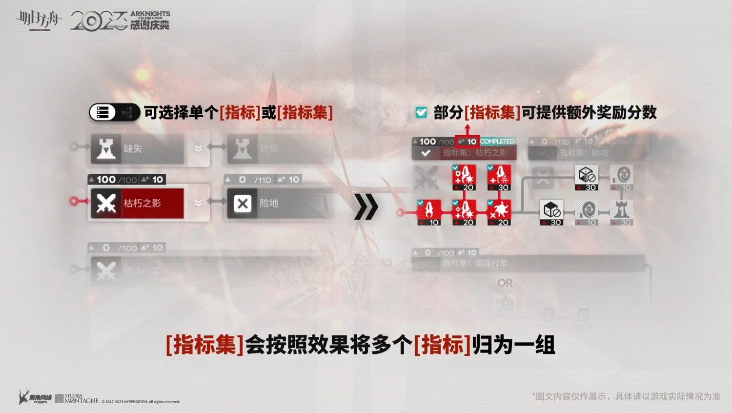 《明日方舟》2023感謝慶典直播內容匯總 2023感謝慶典實裝內容 《明日方舟》2023感謝慶典直播內容匯總 2023感謝慶典實裝內容