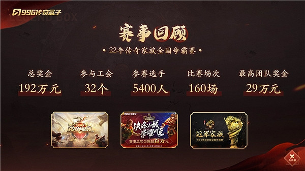 爺青回！傳奇兵王PK大賽，傳奇對戰真過癮！