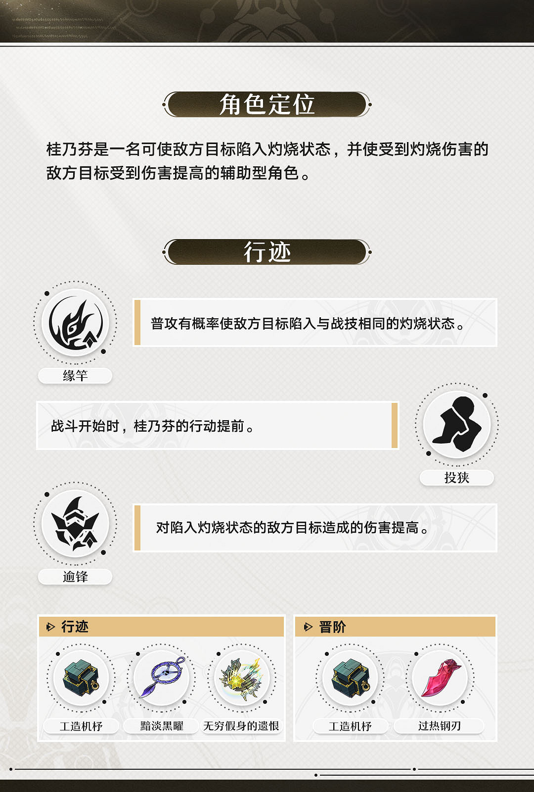 《崩壞:星穹鐵道》1.4版本第二期 新角色桂乃芬前瞻 《崩壞:星穹鐵道》1.4版本第二期 新角色桂乃芬前瞻