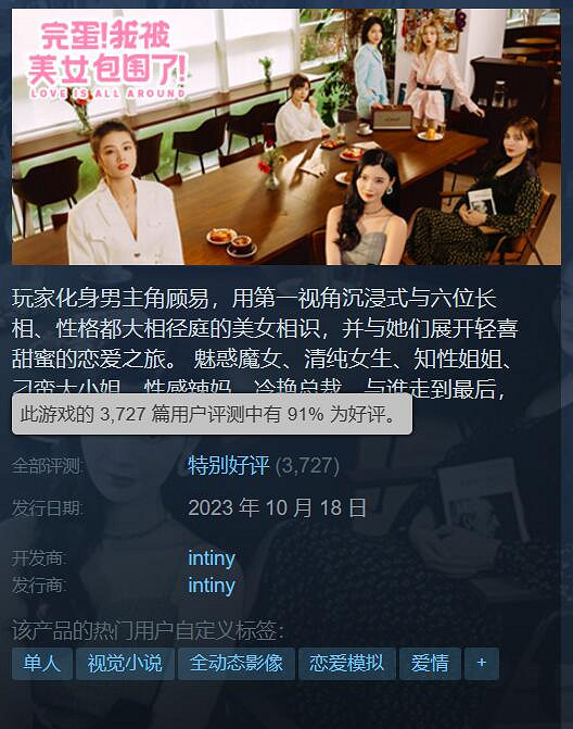 《完蛋!我被美女包圍了!》Steam好評率已漲至91% 《完蛋!我被美女包圍了!》Steam好評率已漲至91%