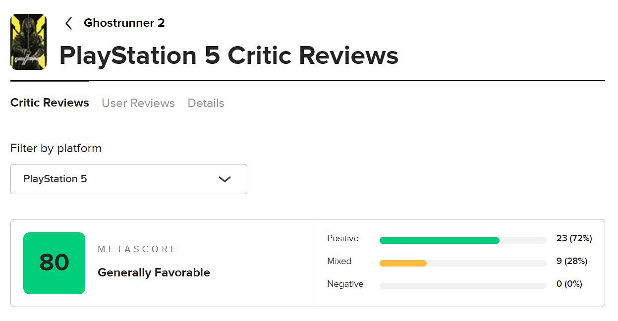 早報：《蜘蛛人2》銷量破紀錄 幽靈行者2媒體評分